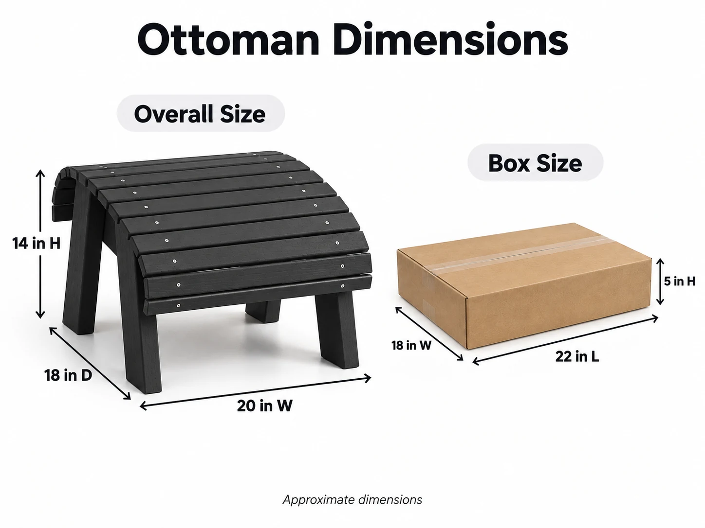 Dimension drawing of the Muskoka Ottoman: 20 inches wide, 18 inches deep, 14 inches high